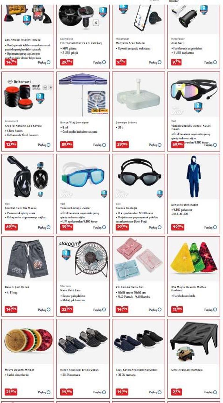 10 Temmuz 2020 Bim aktüel kataloğu fırsatları yarın raflarda Bu hafta Bimde neler var