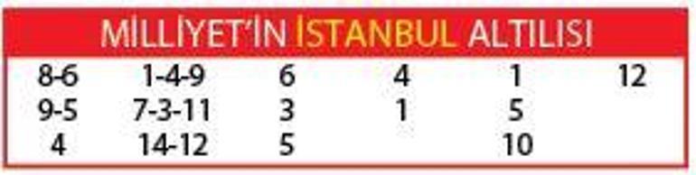 Bu kez kazanabilir