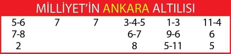 Altılı ganyanda bugün (16 Temmuz)