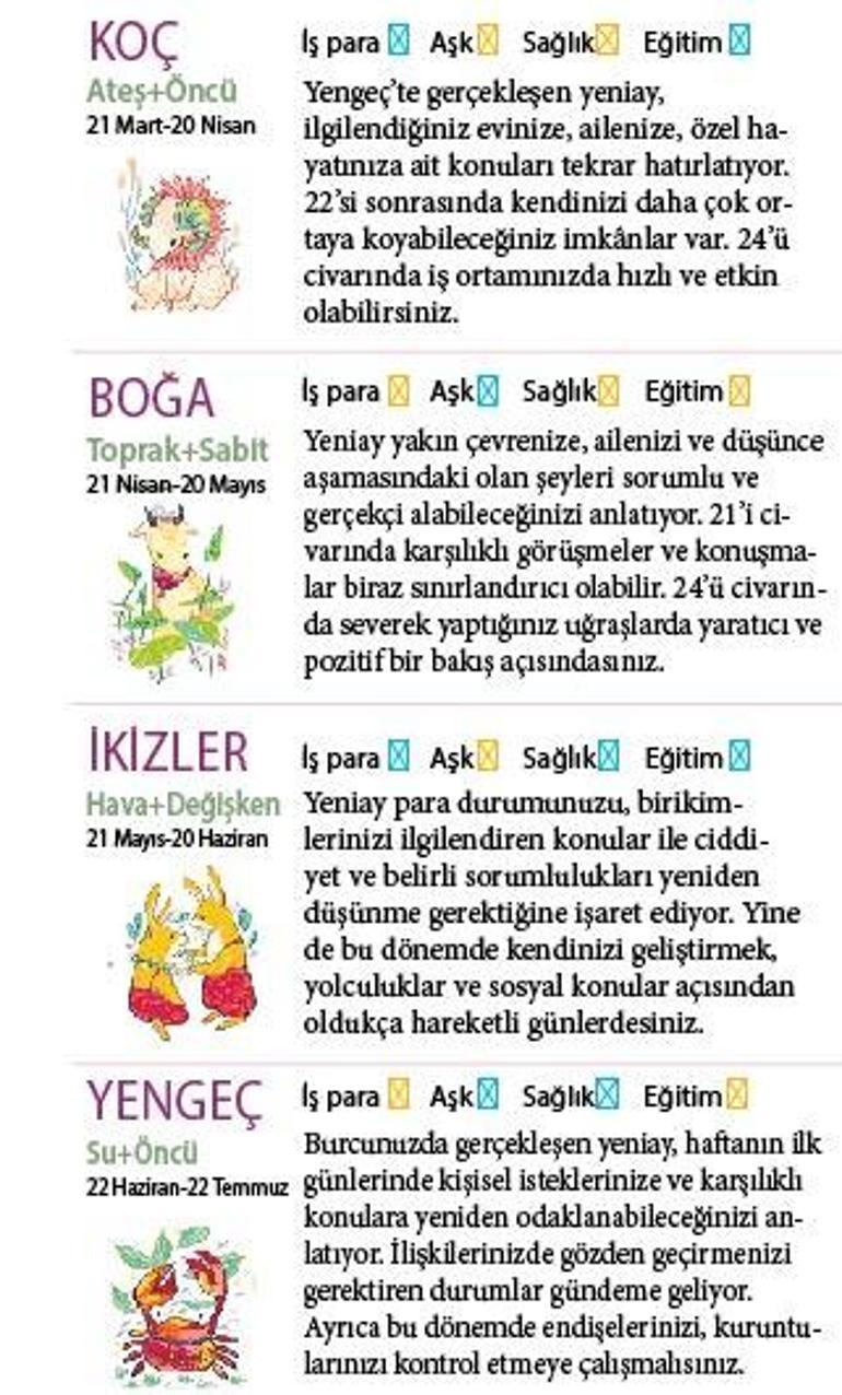 Bu hafta size ne getirecek