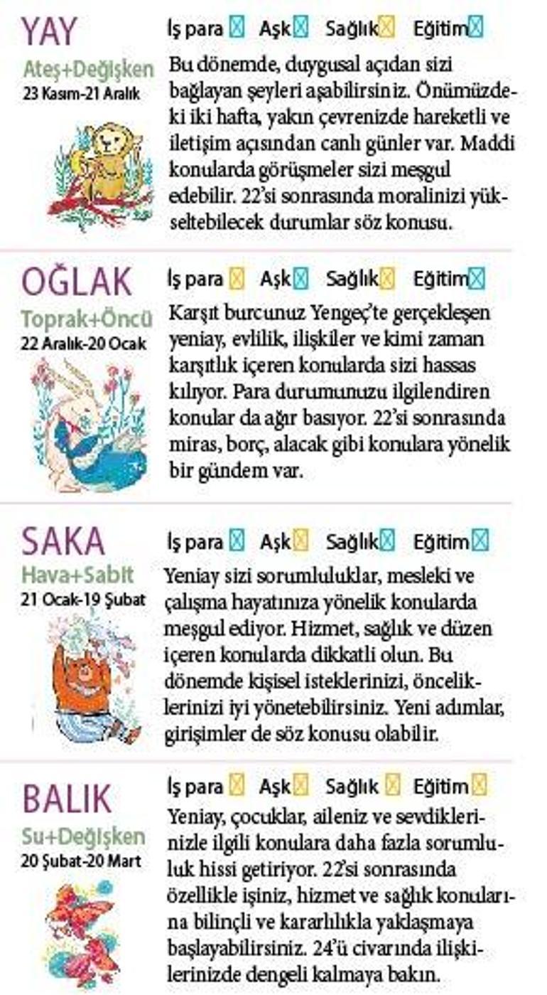 Bu hafta size ne getirecek