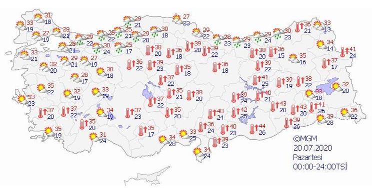 Meteorolojiden son dakika sıcak hava uyarısı Hafta ortasına kadar devam edecek: İstanbul...