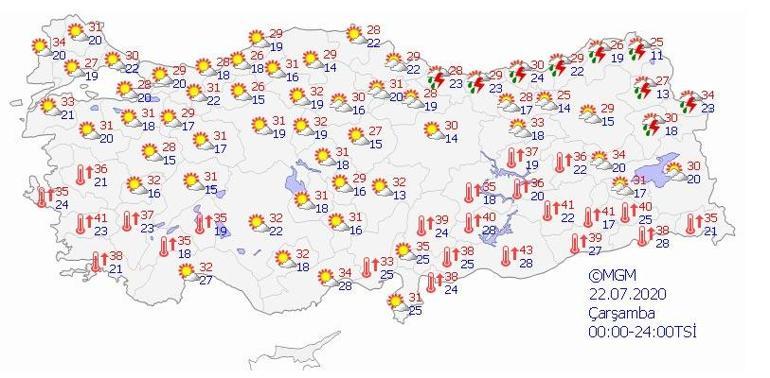 Meteorolojiden son dakika sıcak hava uyarısı Hafta ortasına kadar devam edecek: İstanbul...