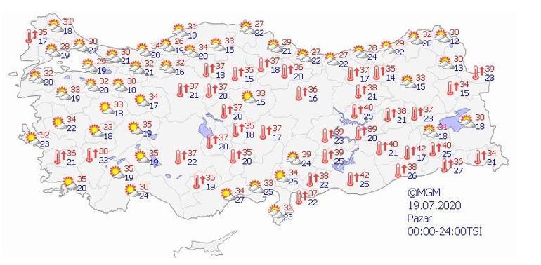Meteorolojiden son dakika sıcak hava uyarısı Hafta ortasına kadar devam edecek: İstanbul...