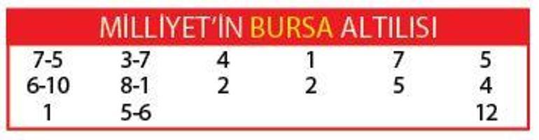 Afrikaander şanslı