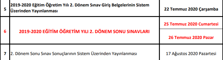 MEB AÖL 2. dönem sonu sınav giriş yerleri açıklandı AÖL sınav giriş belgesi sorgulama ekranı