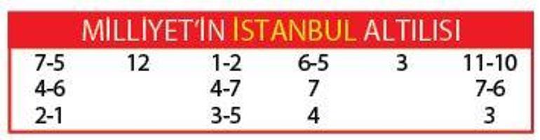 Freude şanslı