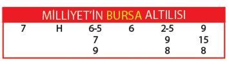 Freude şanslı