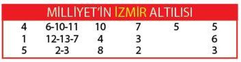 Sumatra şanslı