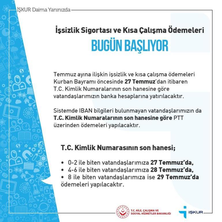 Temmuz ayı kısa çalışma ödeneği ne zaman hesaplara yatacak Kısa Çalışma ödeneği bayramdan önce hesaplara yatar mı
