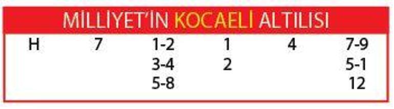 Çelikmavi formda
