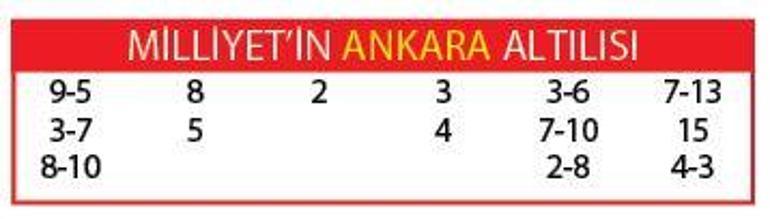 Çelikmavi formda