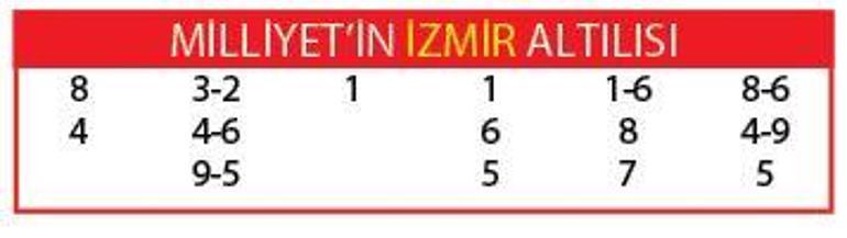 Sedat Ağa şanslı