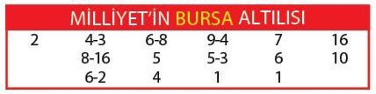 Tarıkhan formda