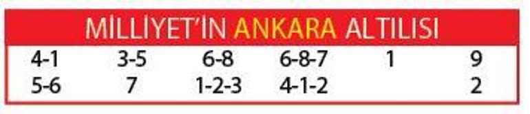 Oh Joy şanslı