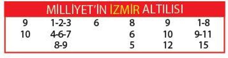 Oh Joy şanslı