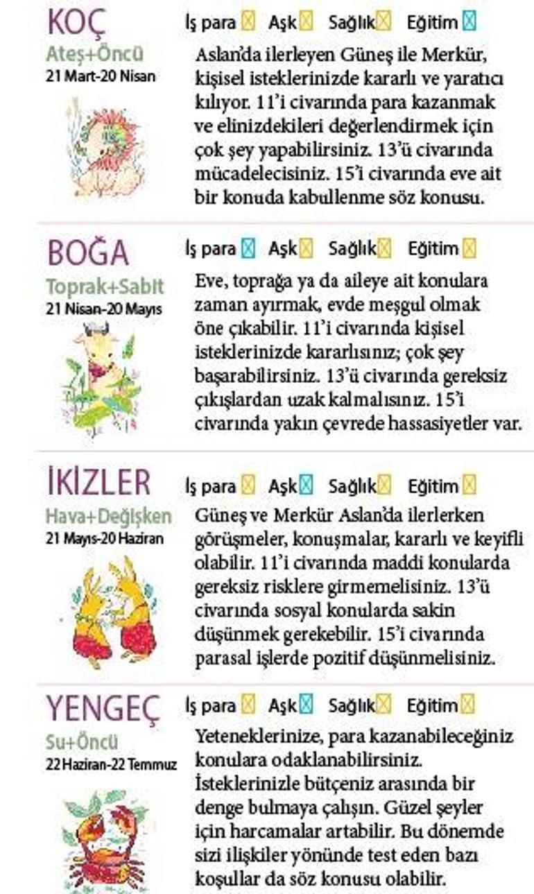 Bu hafta size ne getirecek