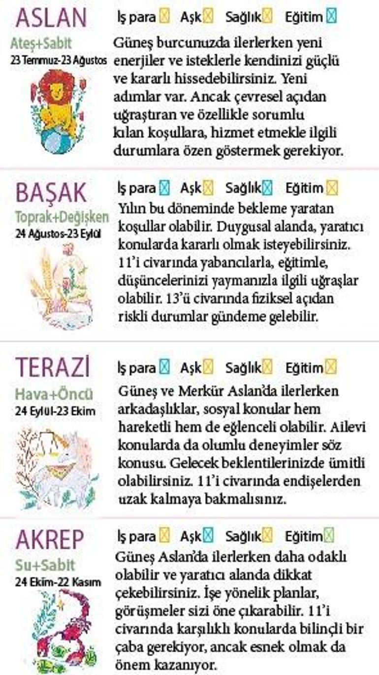Bu hafta size ne getirecek