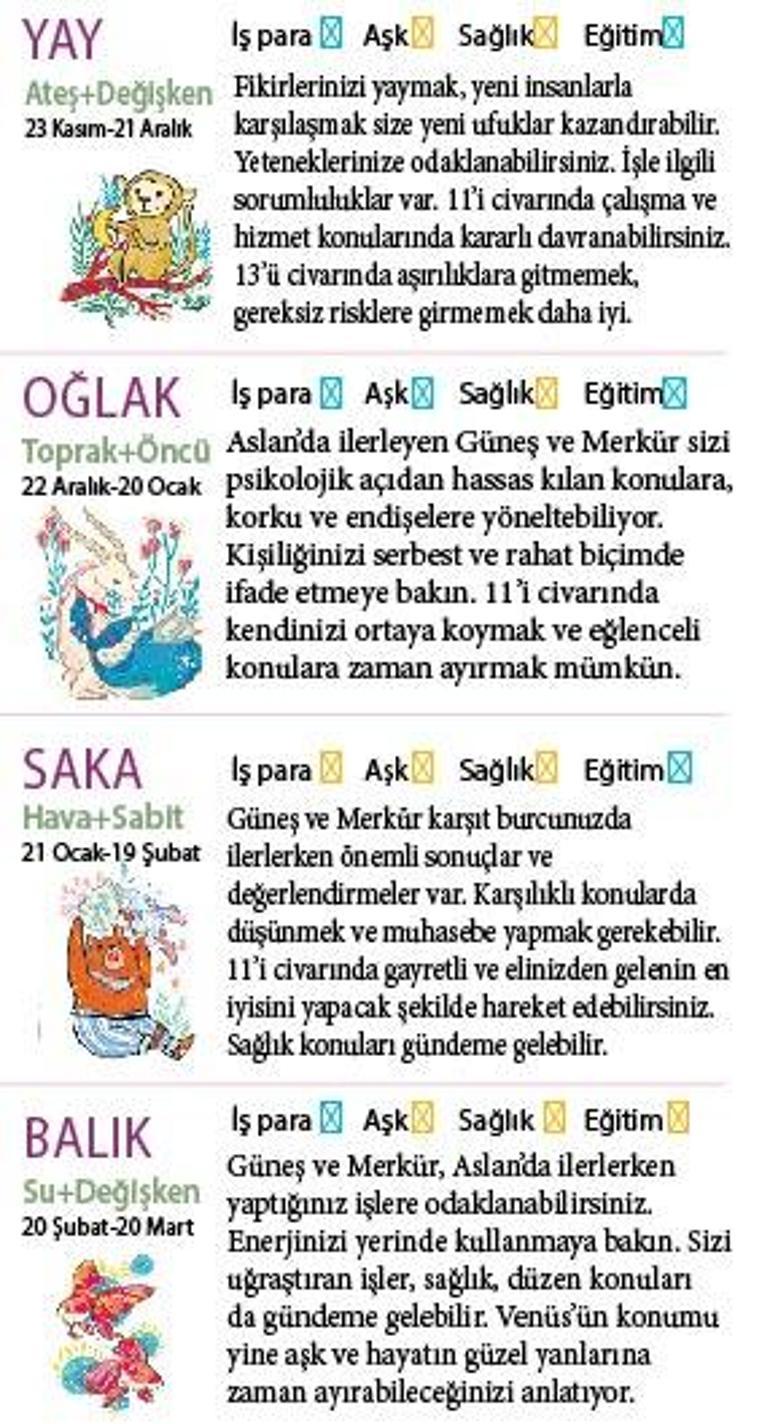 Bu hafta size ne getirecek