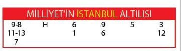 İkinci ayağa dikkat