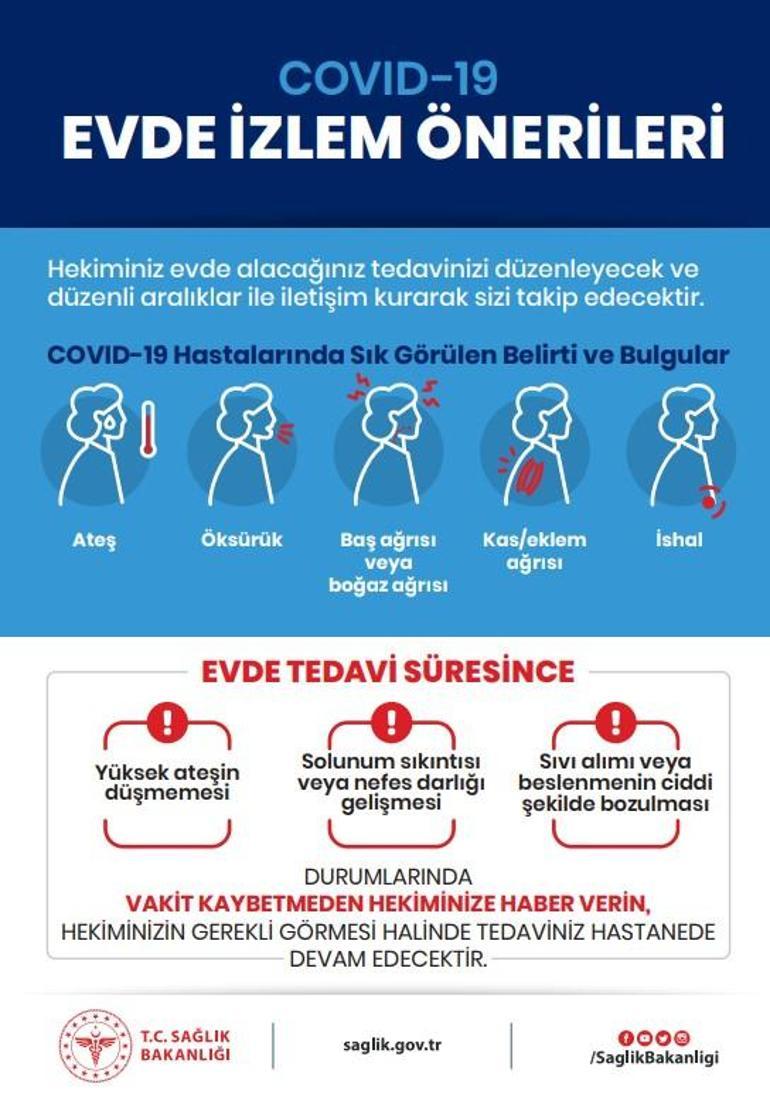 Okulların açılma tarihi değişecek mi Kritik toplantı bugün