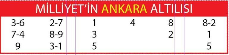 Turgutlu Efesi