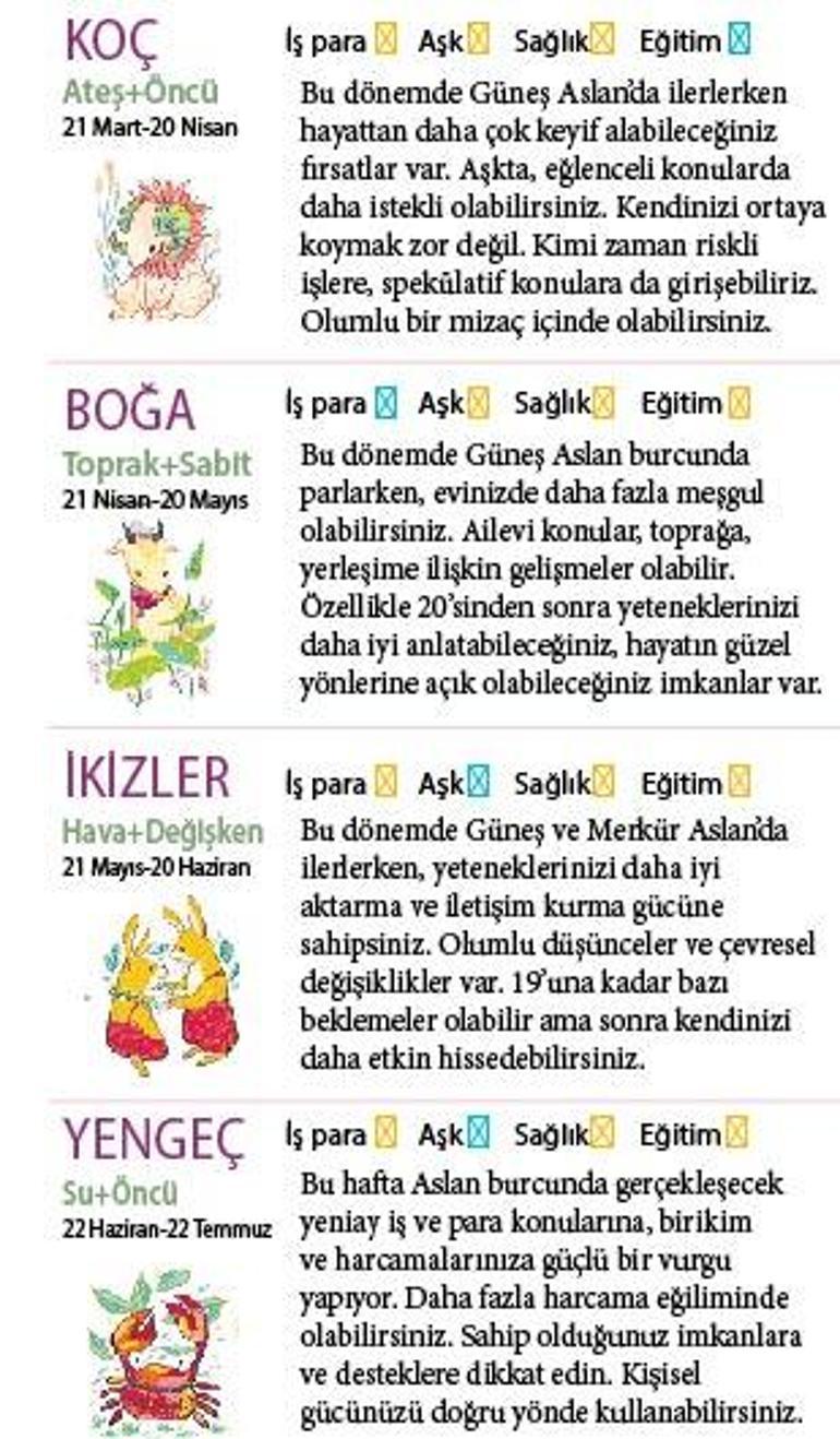 Bu hafta size ne getirecek