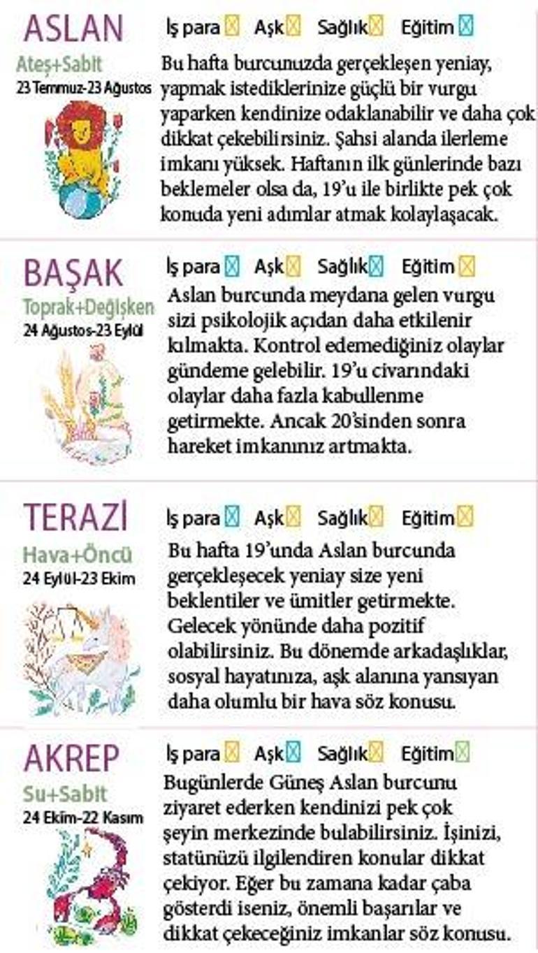Bu hafta size ne getirecek