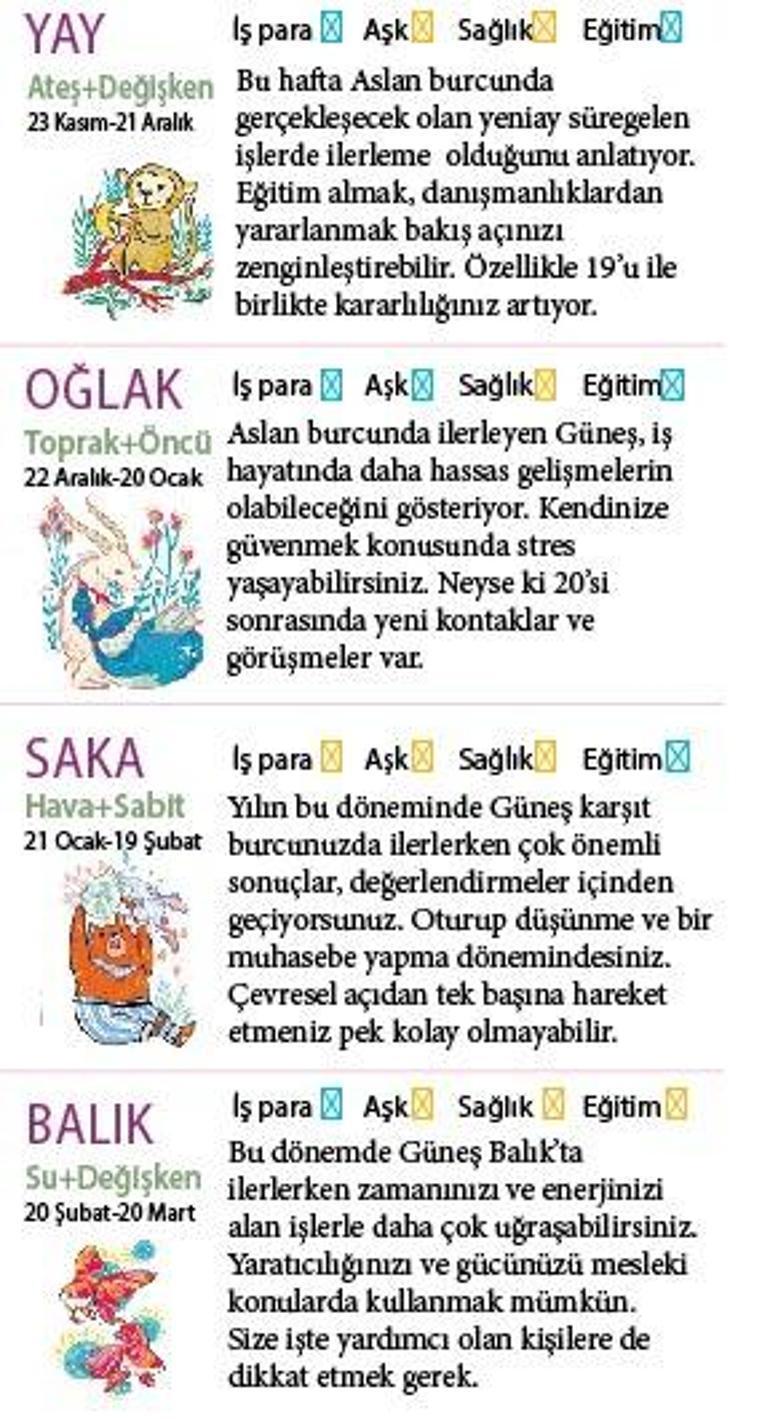Bu hafta size ne getirecek