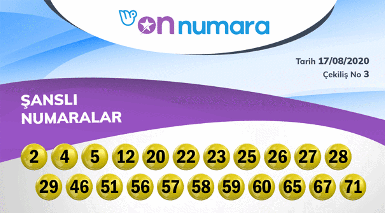 17 Ağustos On Numara sonuçları belli oldu - On Numara çekiliş sonucu sorgulama ekranı