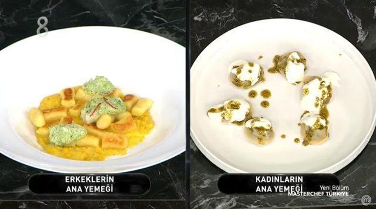 MasterChef Türkiyede para ödülünü kazanan takım belli oldu