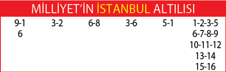 Yarış rehberi (23 Ağustos)