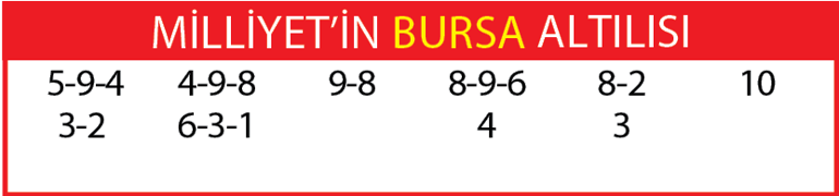 Yarış rehberi (24 Ağustos)