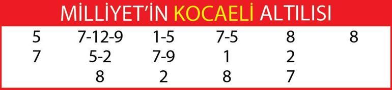 Altılı ganyanda bugün (27 Ağustos)