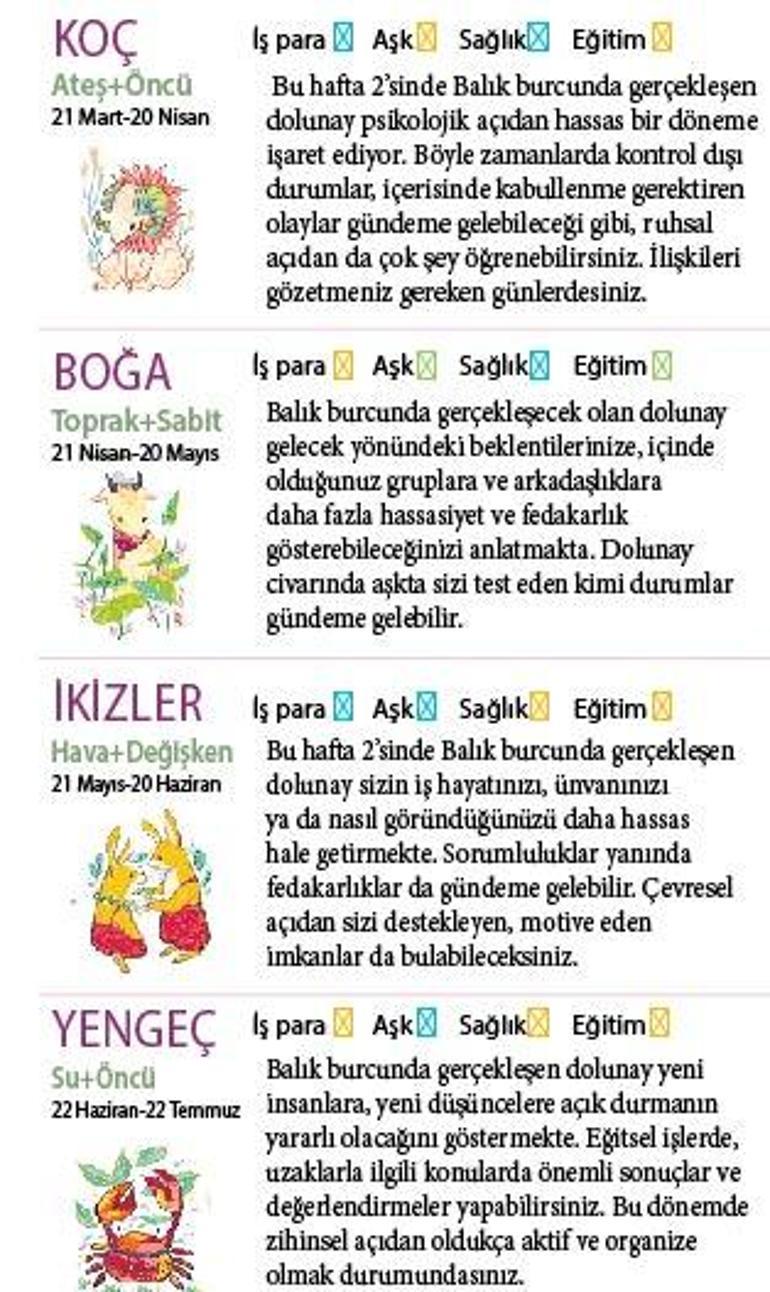 Bu hafta size ne getirecek