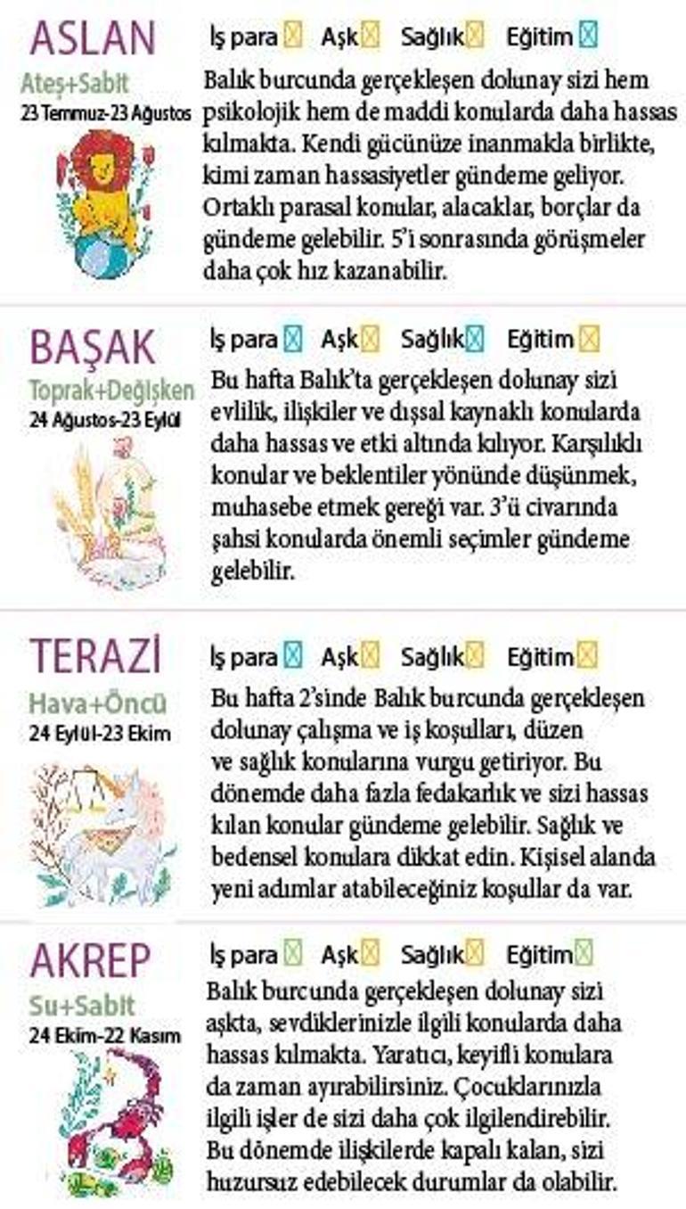 Bu hafta size ne getirecek