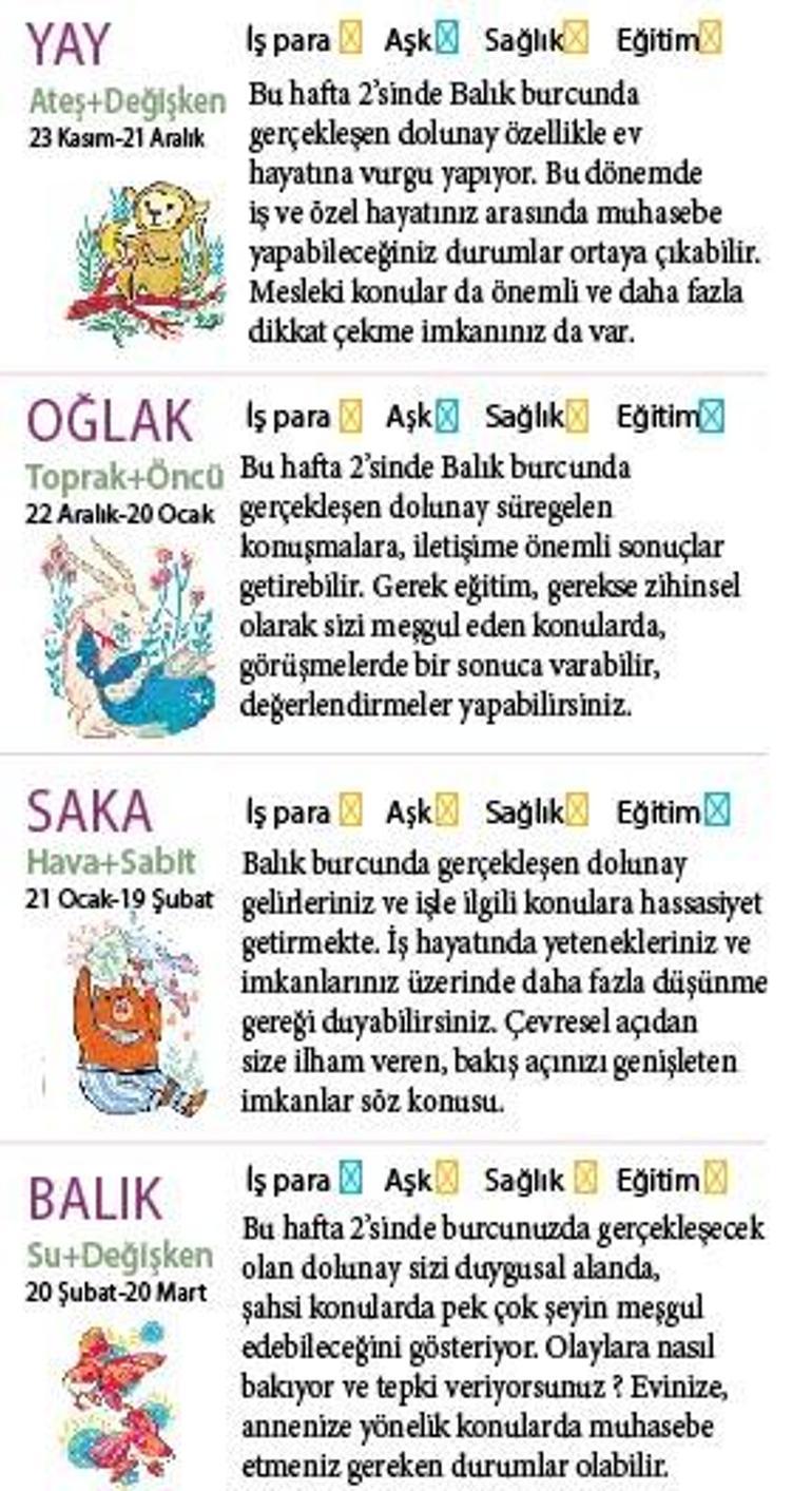 Bu hafta size ne getirecek