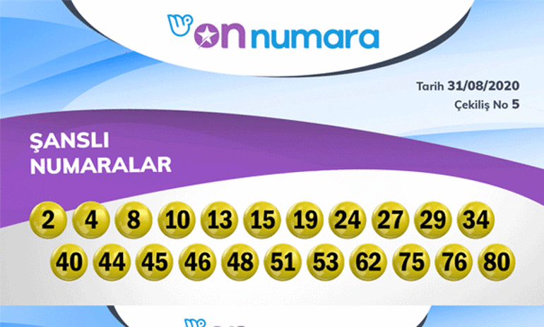 31 Ağustos On Numara çekiliş sonuçları açıklandı - On Numara sonucu sorgulama ekranı millipiyangoonlineda -