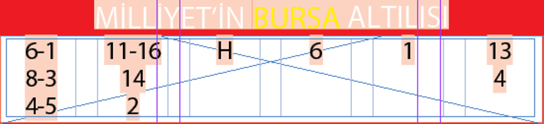 Aslansoylu tek