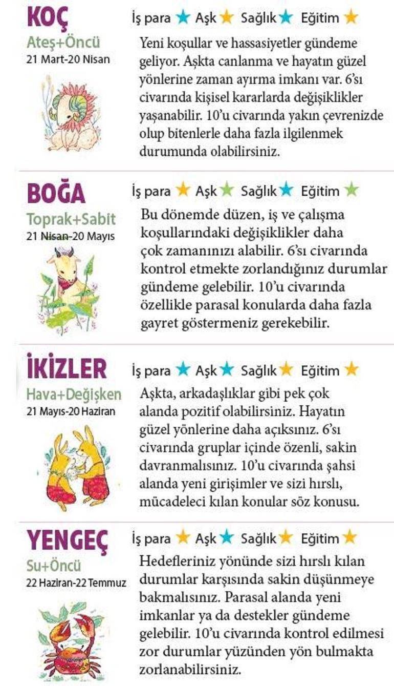 Bu hafta size ne getirecek