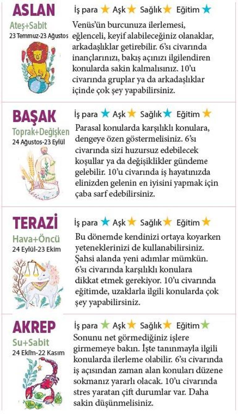 Bu hafta size ne getirecek