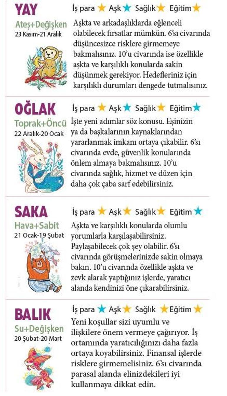 Bu hafta size ne getirecek