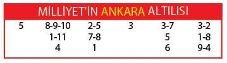 Er Meydanı