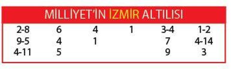 Er Meydanı