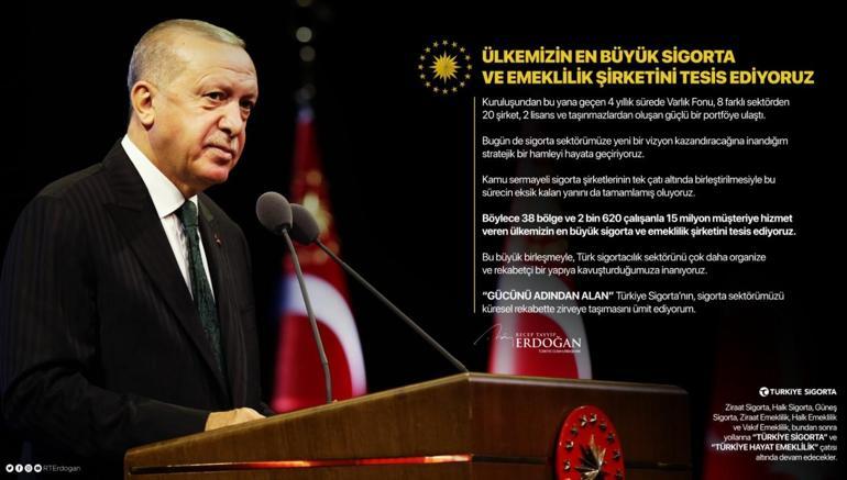 Son dakika: Korona virüs vaka sayılarındaki artış sonrası Cumhurbaşkanı Erdoğandan flaş çağrı