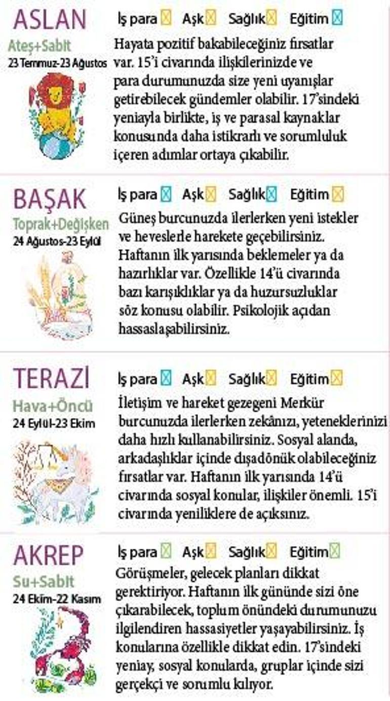 Bu hafta size ne getirecek