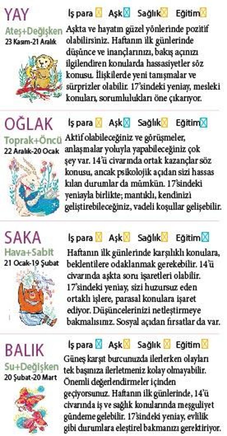 Bu hafta size ne getirecek