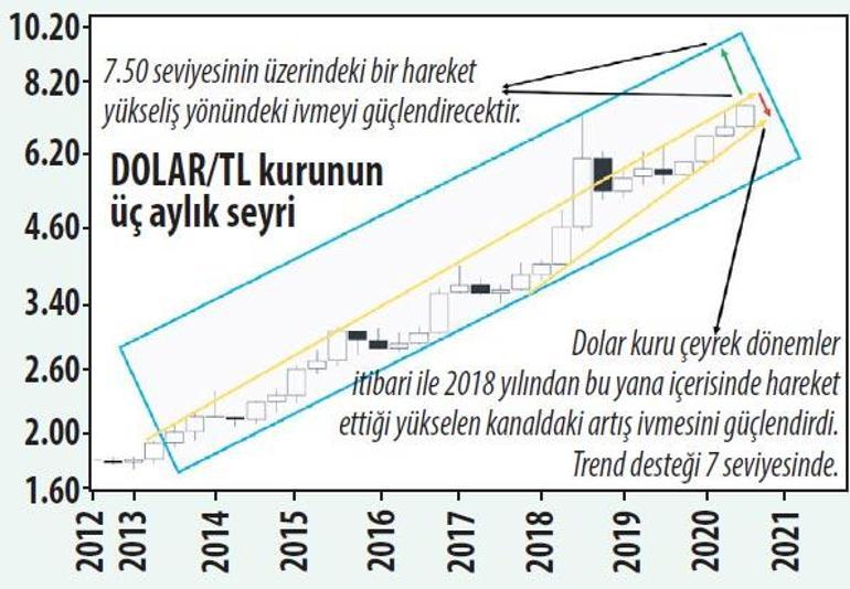 Yerli oyuncuya koruma paketi