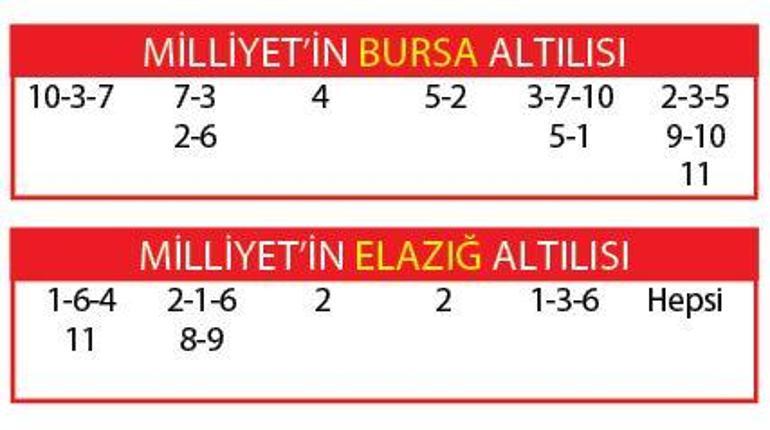 Kinowa şanslı