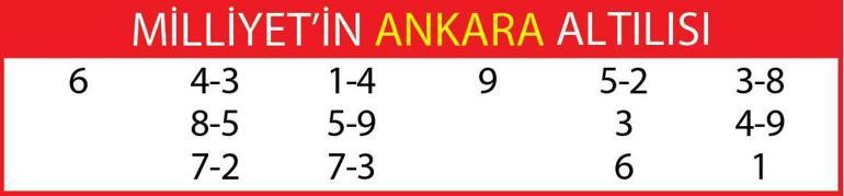 Altılı ganyanda bugün (17 Eylül)